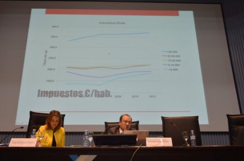  As facenda locais: situaci&oacute;n actual e perspectivas. Especial atenci&oacute;n ao caso de Galicia  - Curso monográfico: A reforma local a debate